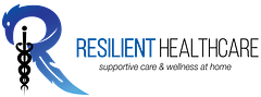 Resilient Healthcare logo